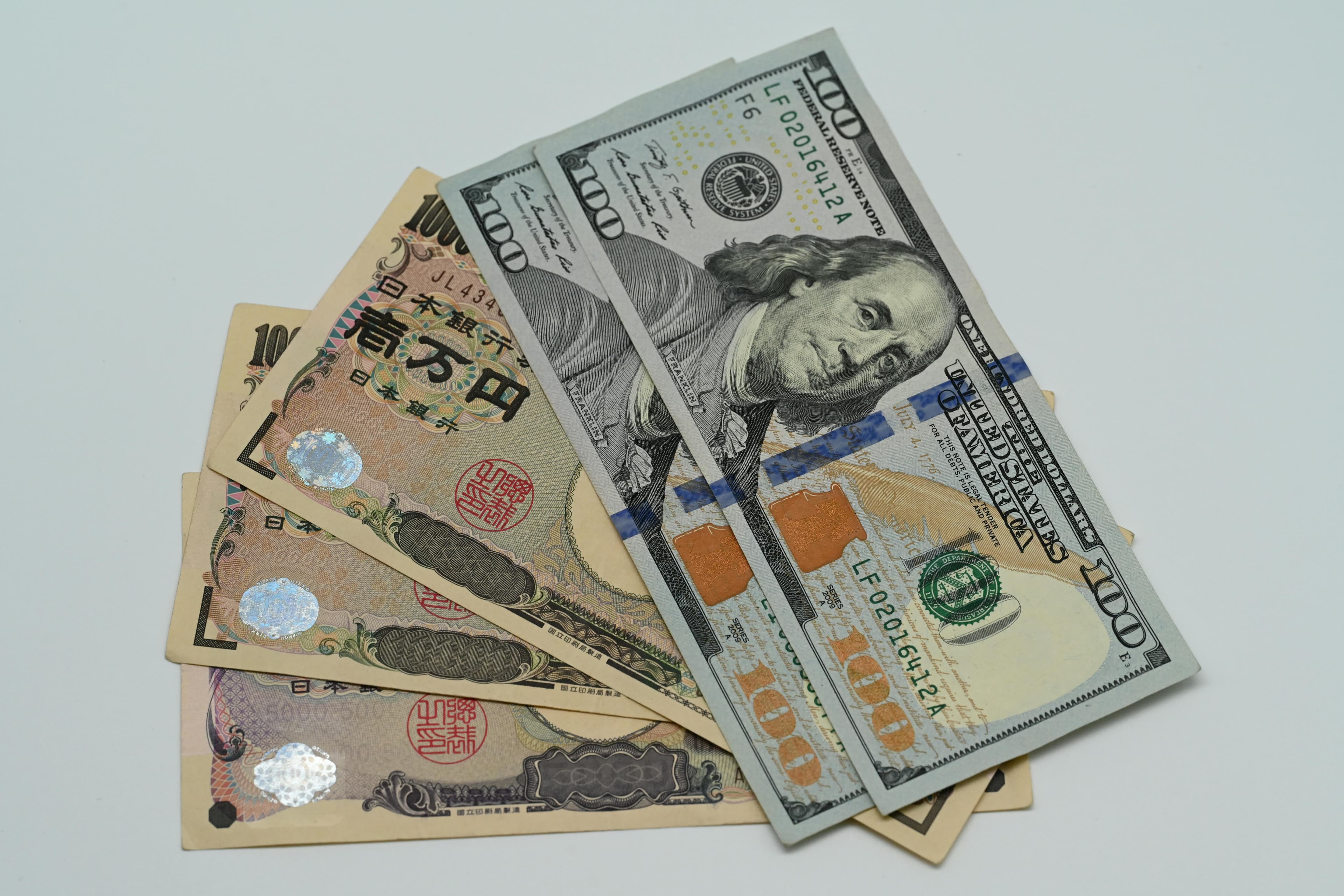 Sri Lanka’s FDI Surge and Structural Barriers to Sustain Growth 